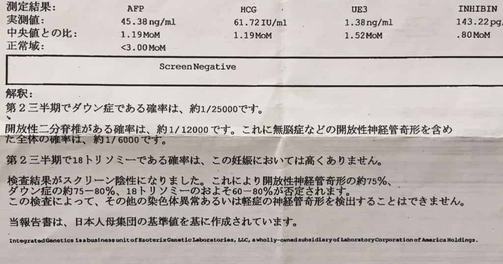 クアトロ検査の結果
