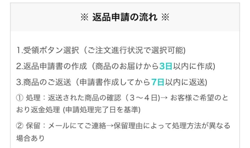 返品申請の説明