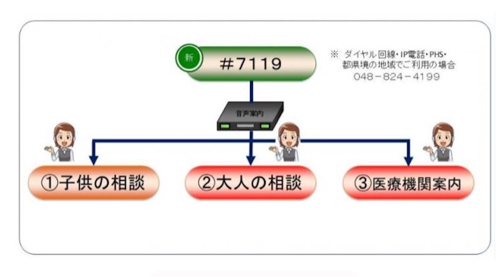 f:id:sukusuku-sodatsu:20180531005145j:image f:id:sukusuku-sodatsu:20180531005145j:image