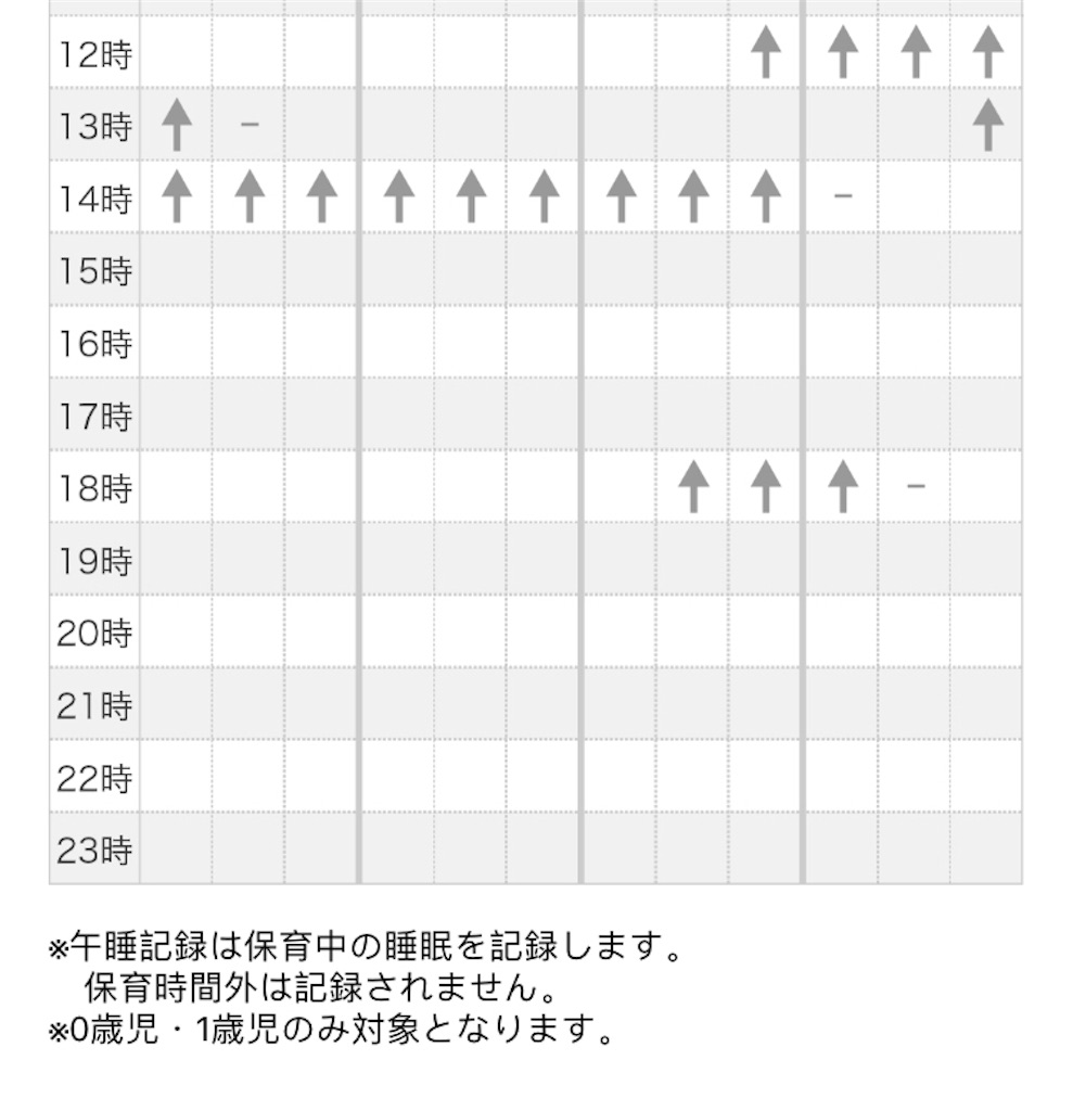 f:id:sukusuku-sodatsu:20180618180336j:image f:id:sukusuku-sodatsu:20180618180336j:image
