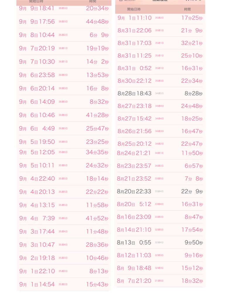 f:id:sukusuku-sodatsu:20180621021053j:image f:id:sukusuku-sodatsu:20180621021053j:image