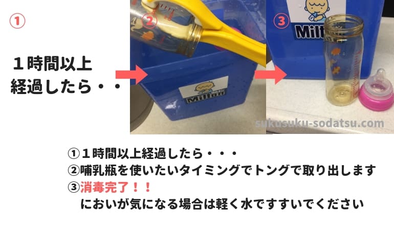 ミルトンの使い方