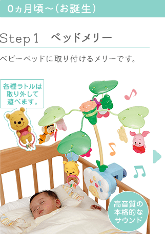 ベッドメリー