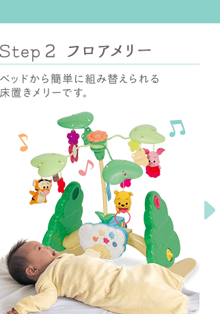 フロアメリー