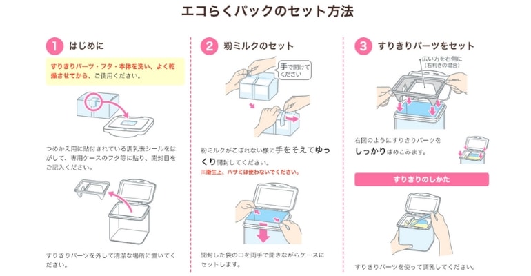 はぐくみエコ楽パックの使い方