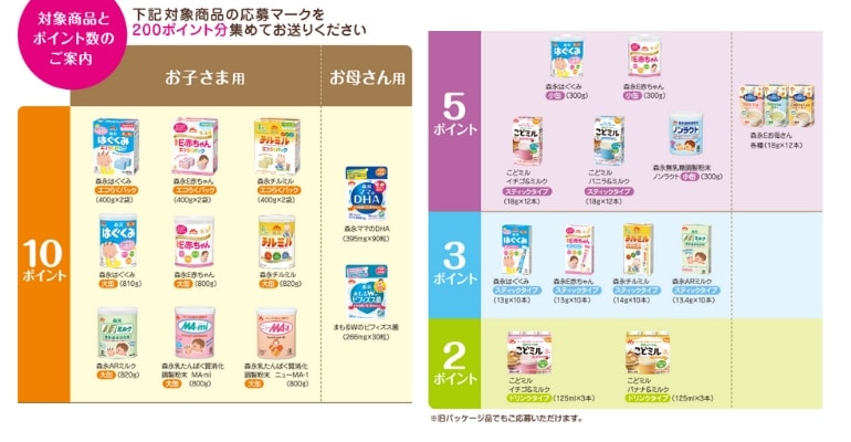 森永のポイント一覧表
