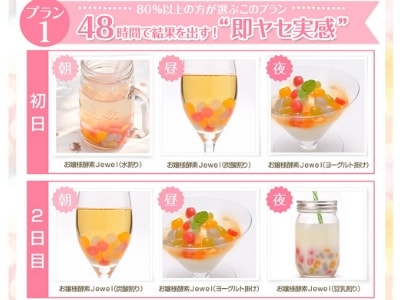 お嬢様酵素ジュエル(Jewel)のダイエットプラン